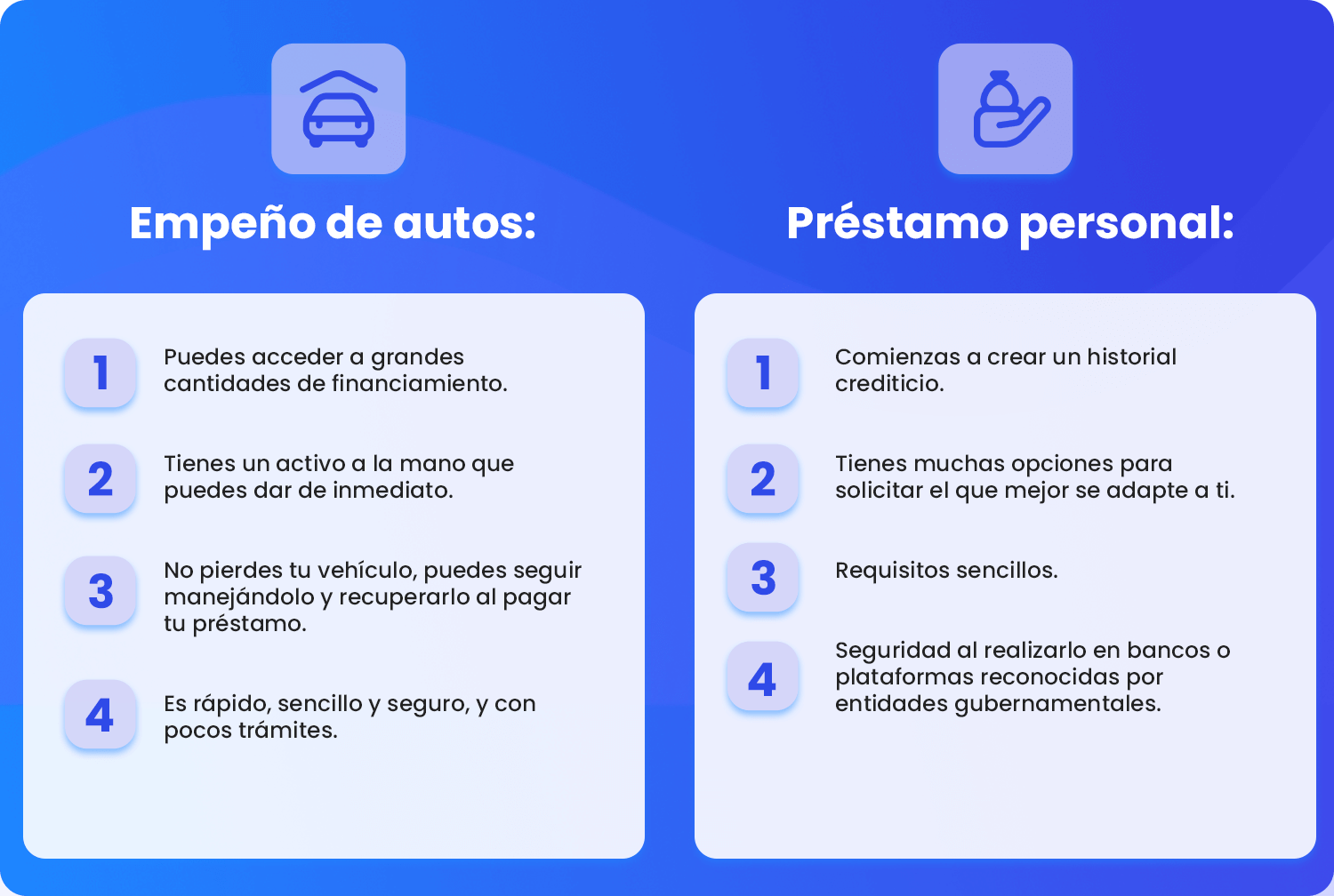 3 Spingo_Sec_Comparativa ¿cuál me conviene más-