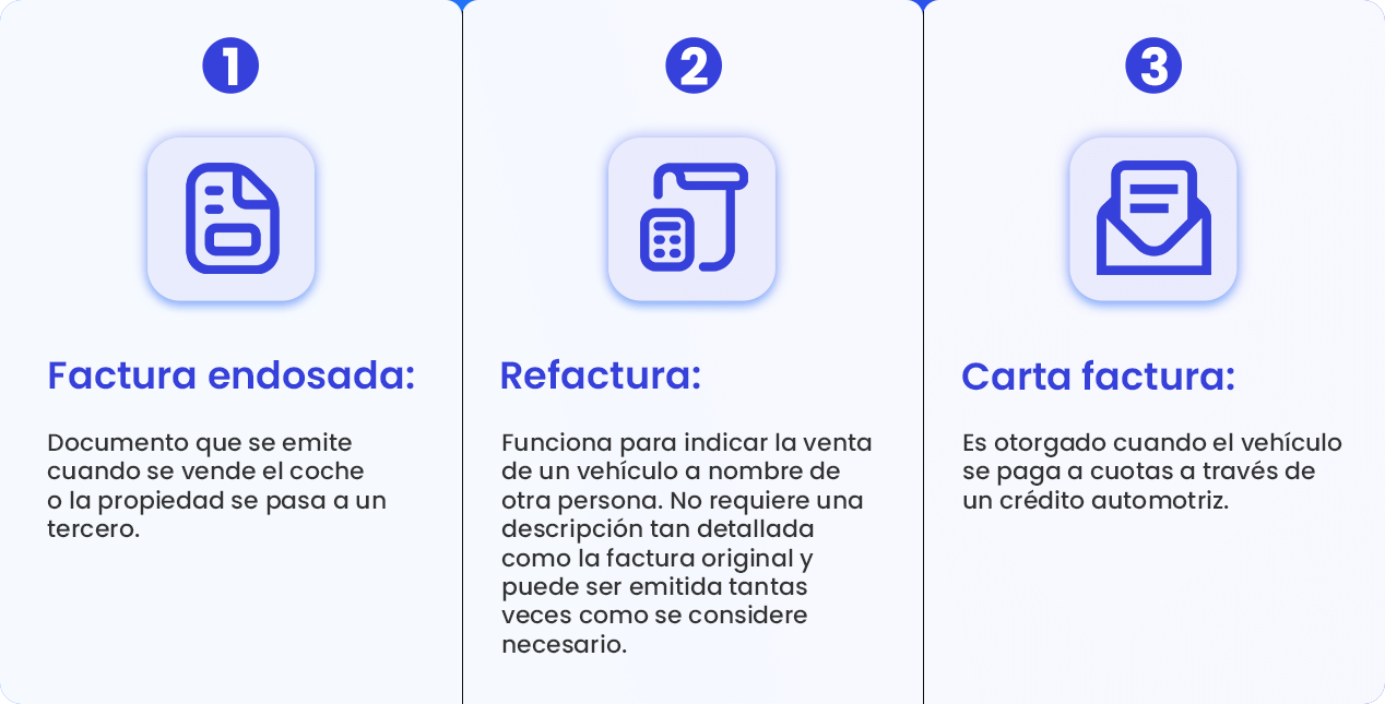 6 Spingo_sec_Refacturas y otros documentos válidos para empeñar tu auto