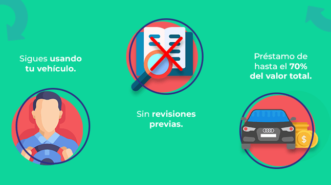 7_beneficios_obtener_prestamo por tu auto