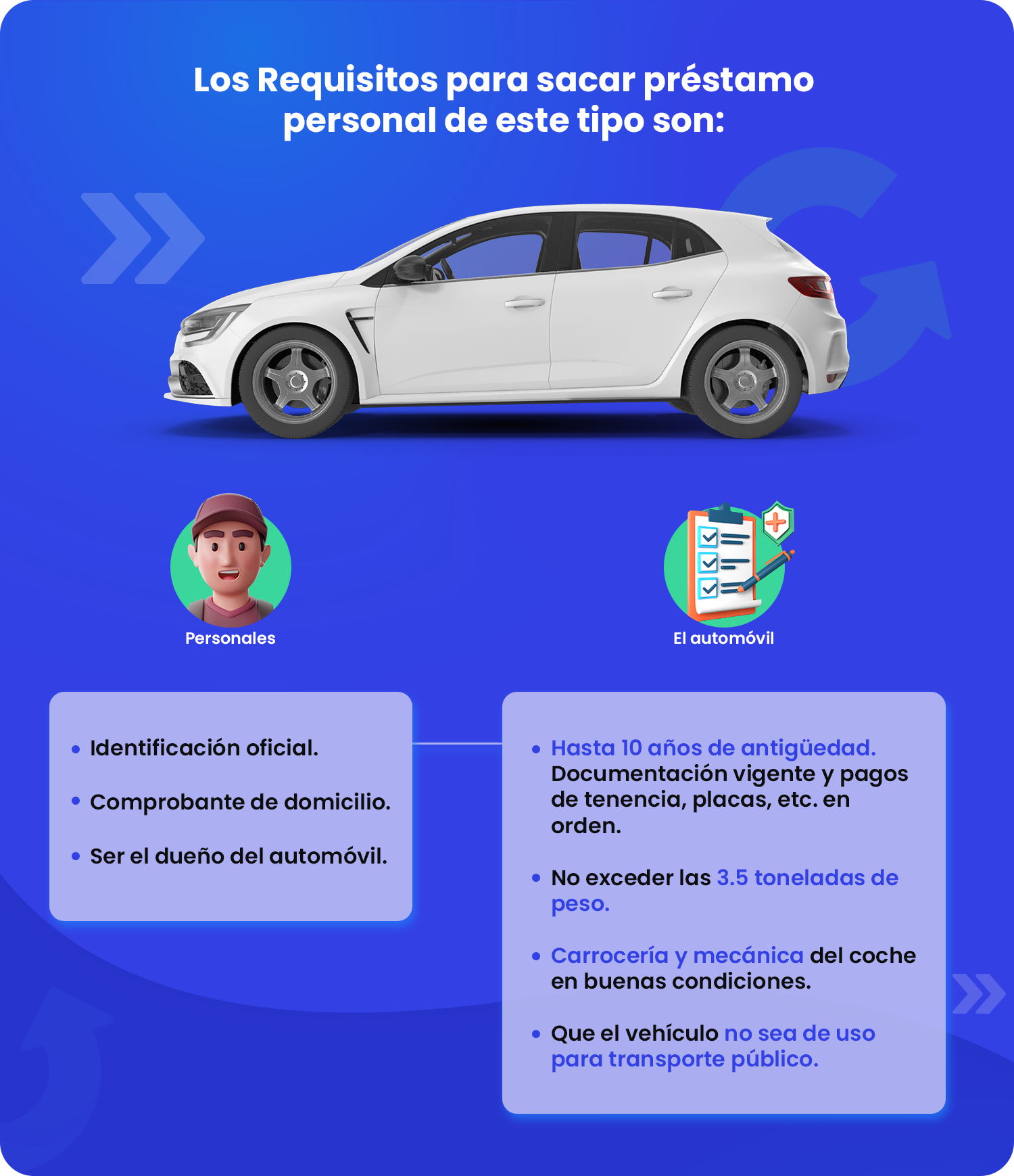 Spingo_Infografia_Blog 1. ¿Cómo sacar un préstamo sin tener trabajo_ (optimización)