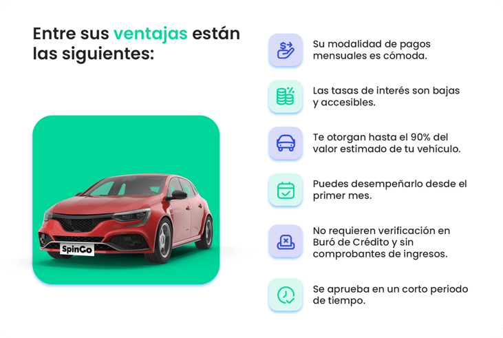 Spingo_Sec_ventajas y desventajas del préstamo con auto en garantía