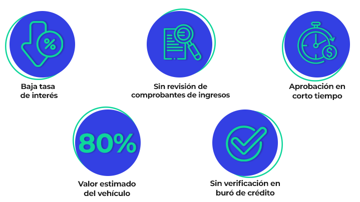 Beneficios de empeñar mi auto