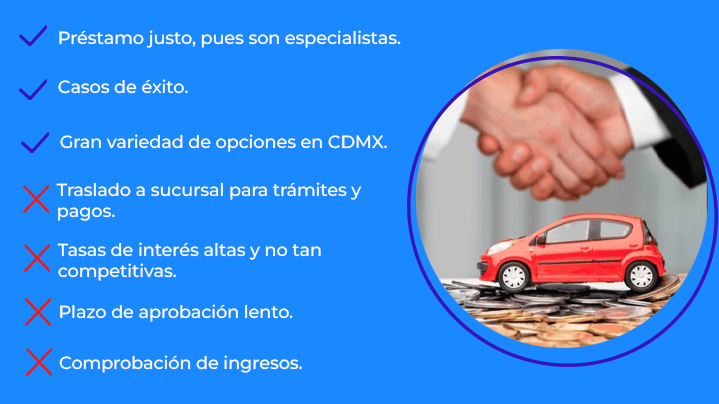 donde_empeño_auto_sin_dejarlo_opciones_cdmx_casa_financiero_especializado