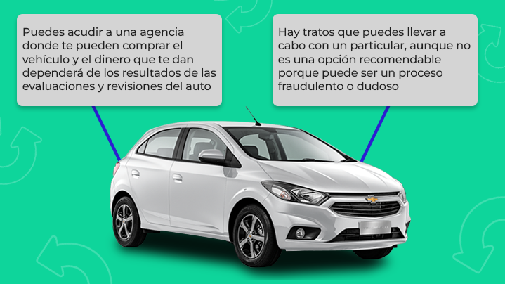 empeñar_vender_auto_que_conviene_más_procesos_venta